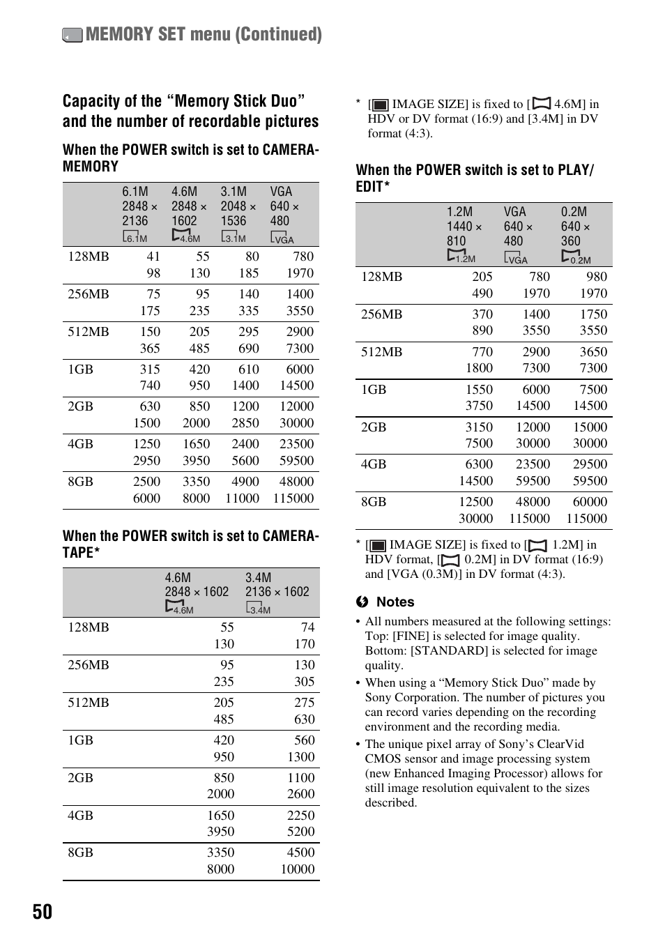 Sony HDR-HC9 User Manual | Page 50 / 128