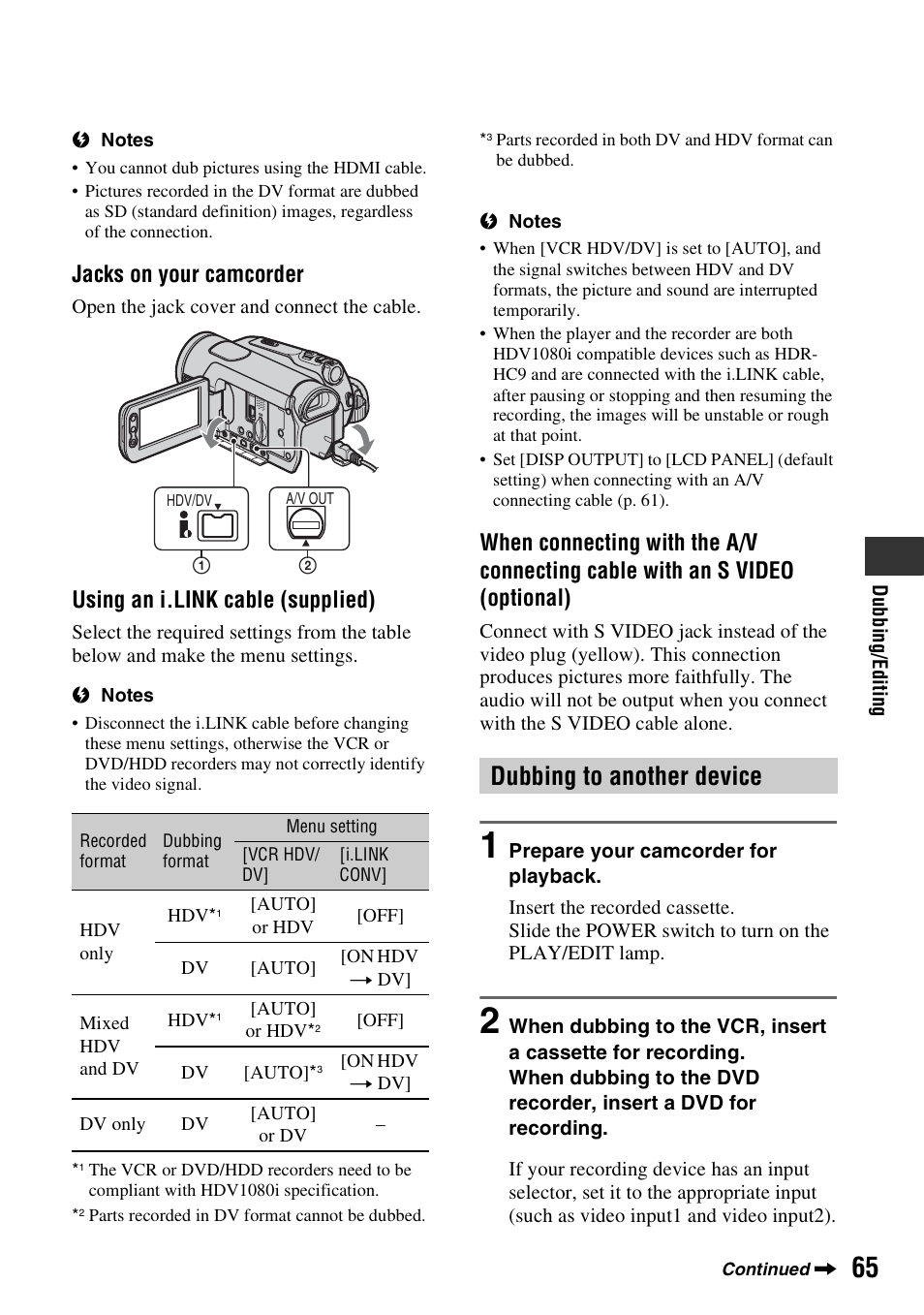 Dubbing to another device, Jacks on your camcorder, Using an i.link cable (supplied) | Sony HDR-HC9 User Manual | Page 65 / 128