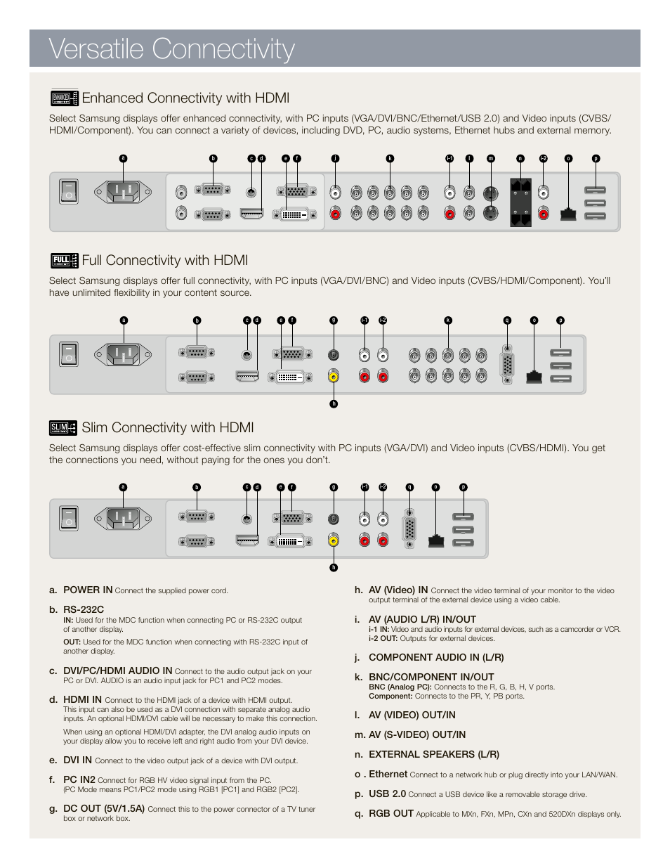 Versatile connectivity, Enhanced connectivity with hdmi, Full connectivity with hdmi | Slim connectivity with hdmi | Samsung 820DXn User Manual | Page 13 / 52