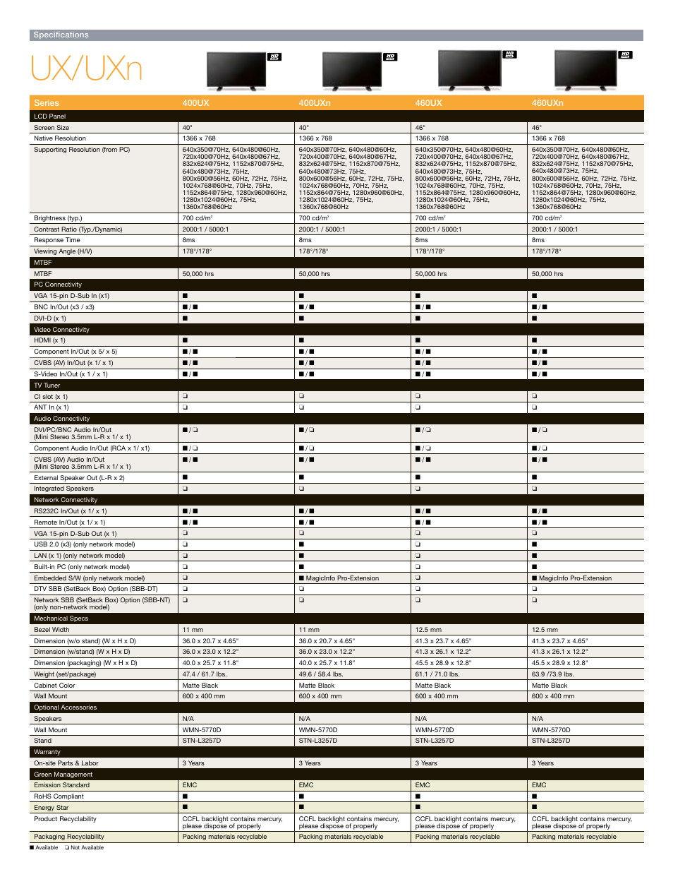 Ux/uxn | Samsung 820DXn User Manual | Page 15 / 52