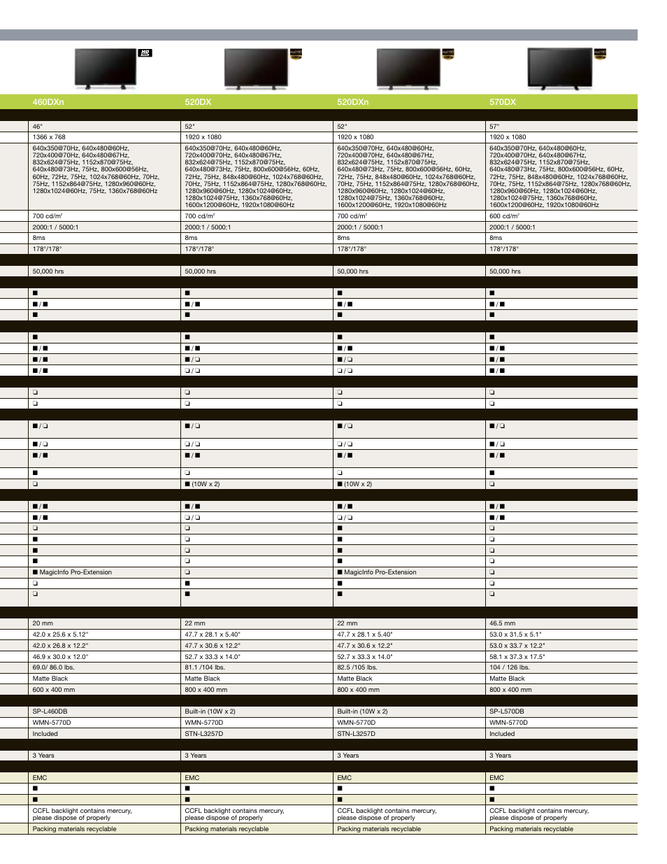 Samsung 820DXn User Manual | Page 18 / 52