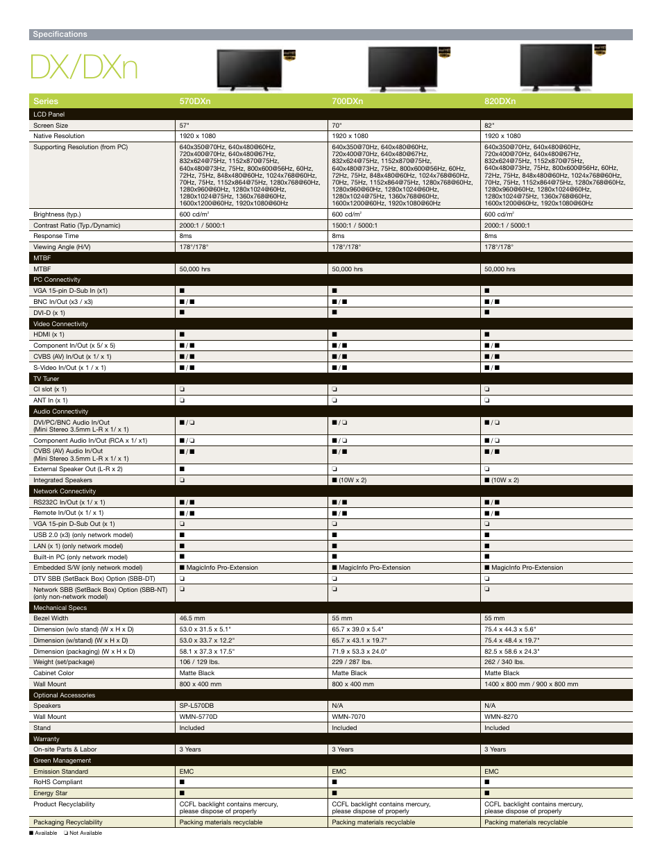 Dx/dxn | Samsung 820DXn User Manual | Page 19 / 52