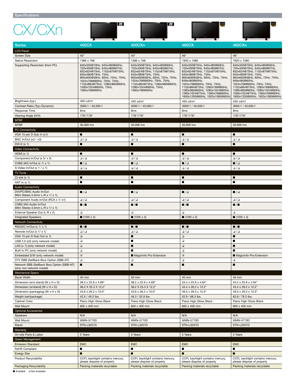 Cx/cxn | Samsung 820DXn User Manual | Page 21 / 52