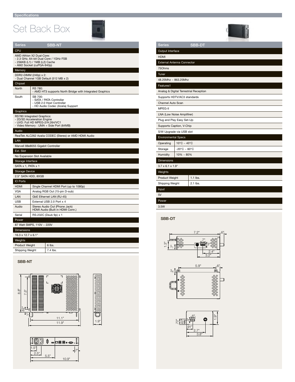 Set back box | Samsung 820DXn User Manual | Page 29 / 52