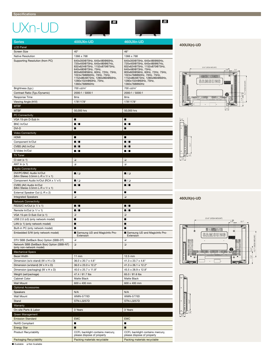 Uxn-ud | Samsung 820DXn User Manual | Page 43 / 52