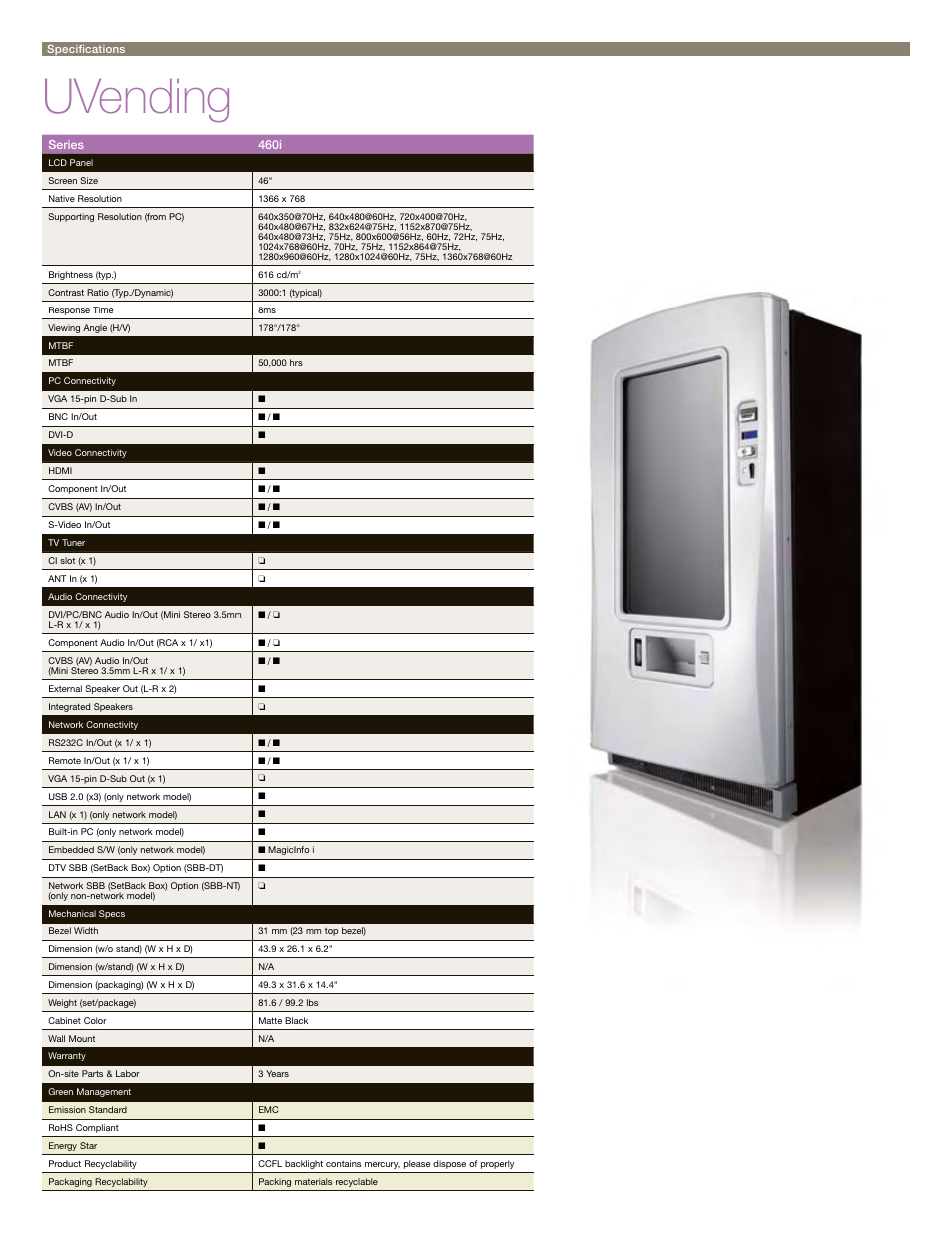 Uvending | Samsung 820DXn User Manual | Page 44 / 52