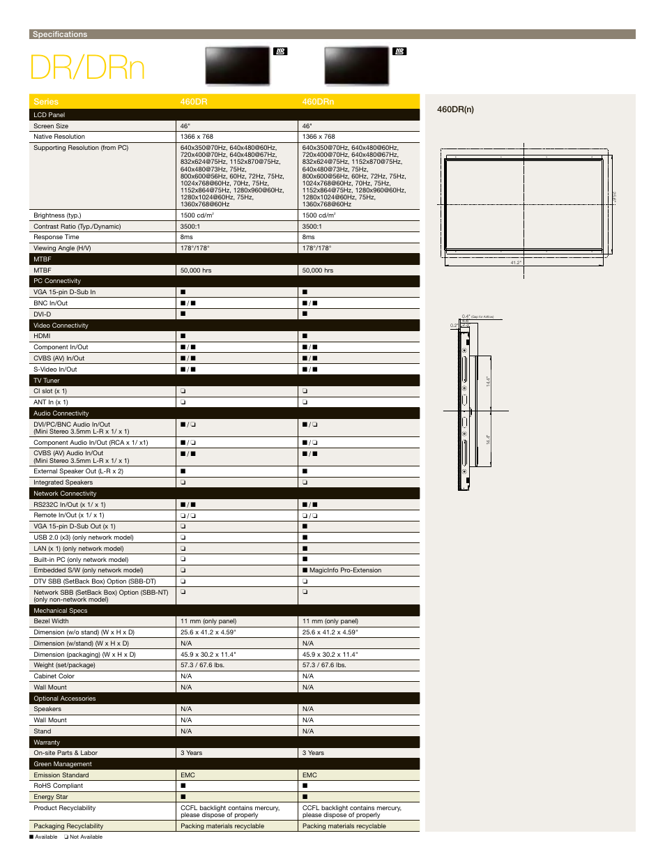 Dr/drn | Samsung 820DXn User Manual | Page 45 / 52