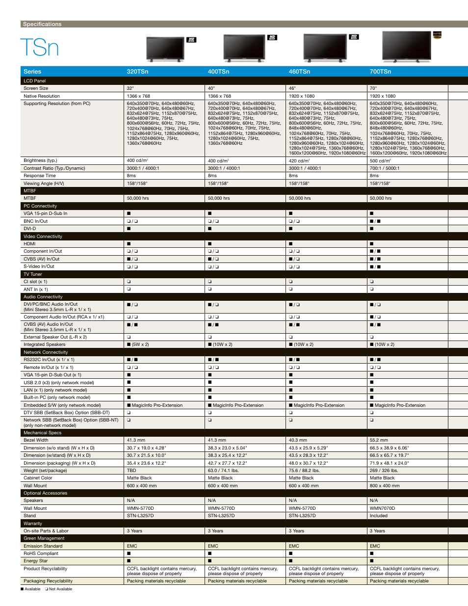 Samsung 820DXn User Manual | Page 47 / 52