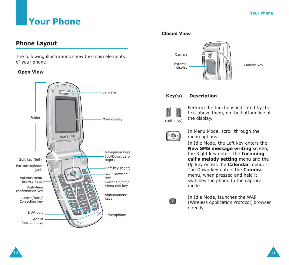 Your phone, Phone layout | Samsung SGH-E700A User Manual | Page 7 / 98