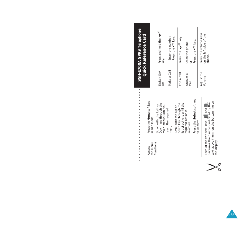 Quick reference card | Samsung SGH-E700A User Manual | Page 97 / 98