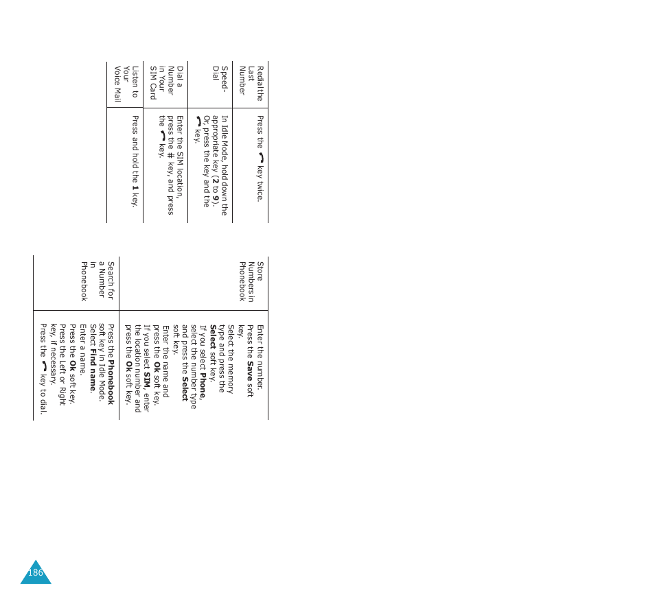 Samsung SGH-E700A User Manual | Page 98 / 98