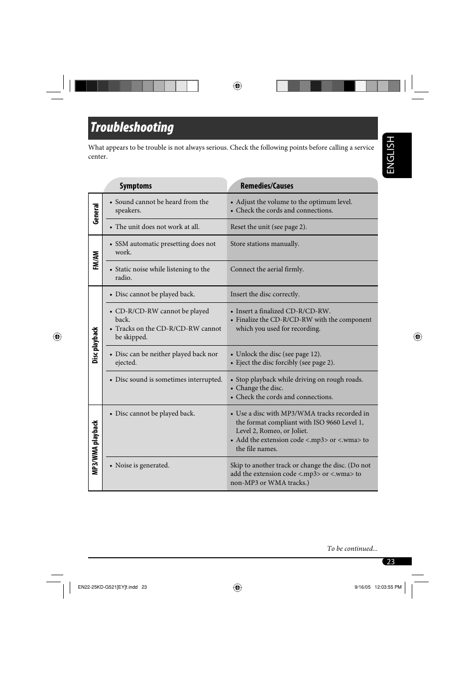 Troubleshooting, English | JVC KD-G521 User Manual | Page 23 / 74