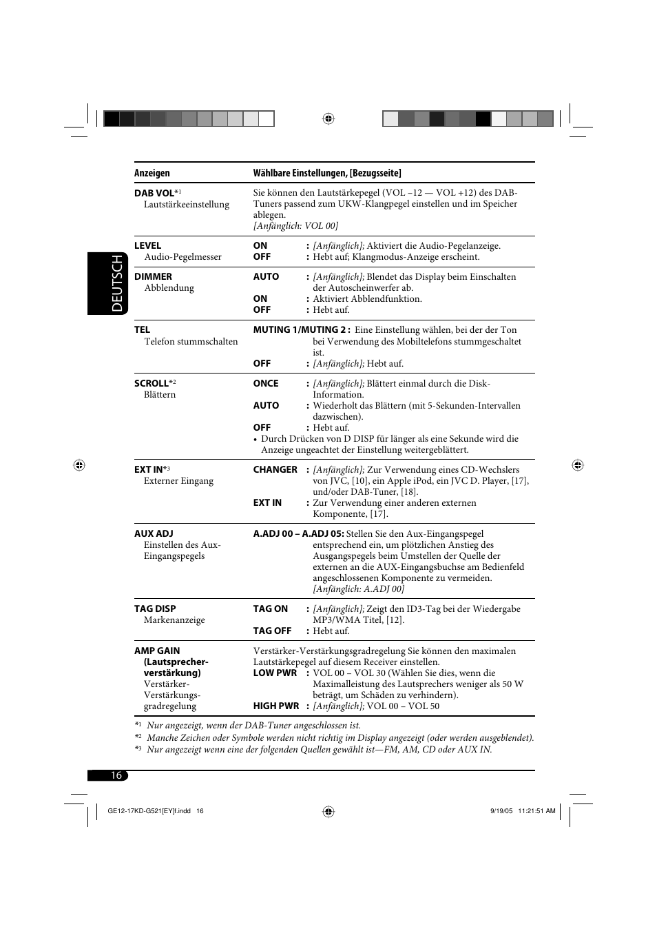 Deutsch | JVC KD-G521 User Manual | Page 40 / 74