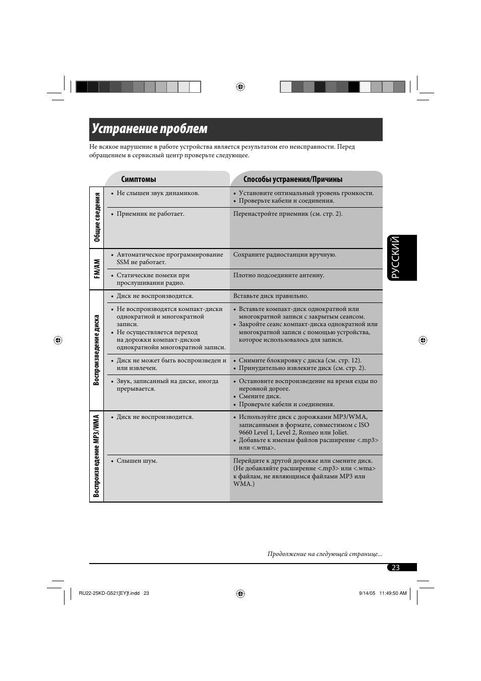 Устранение проблем, Руcckий | JVC KD-G521 User Manual | Page 71 / 74