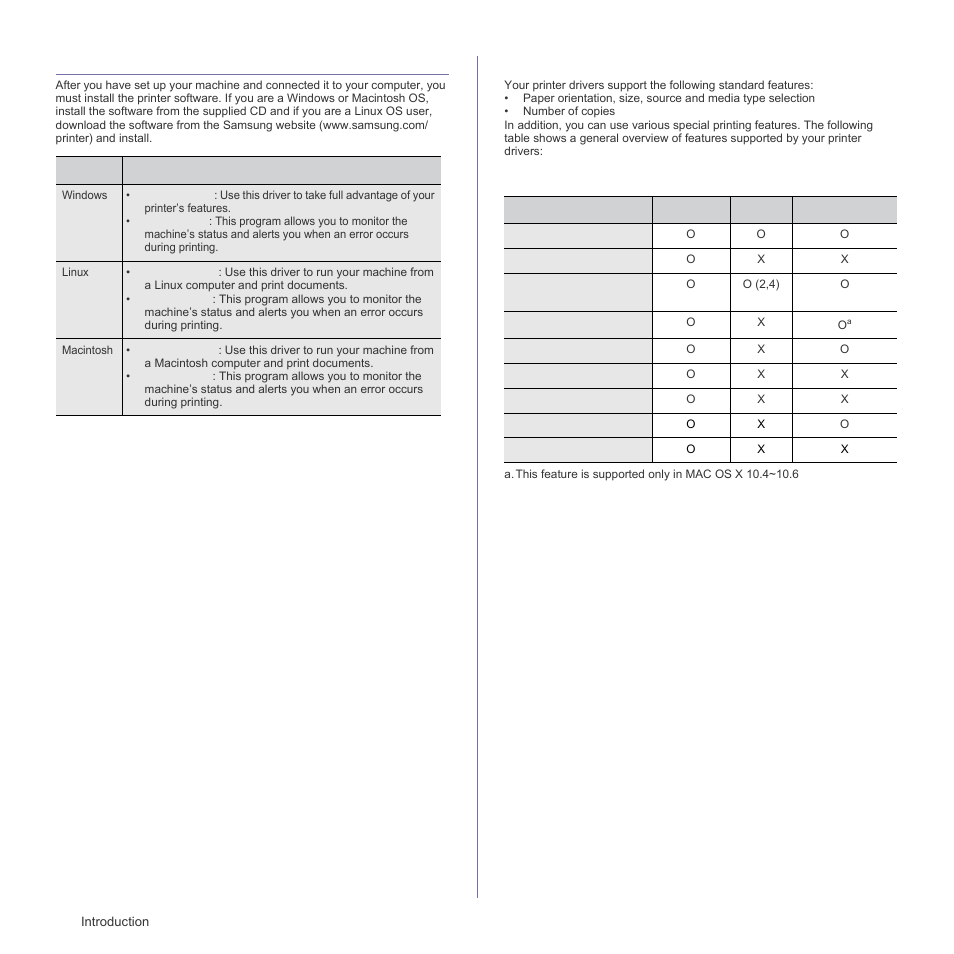 Supplied software, Printer driver features, Printer driver | Samsung ML-1640 Series User Manual | Page 14 / 83