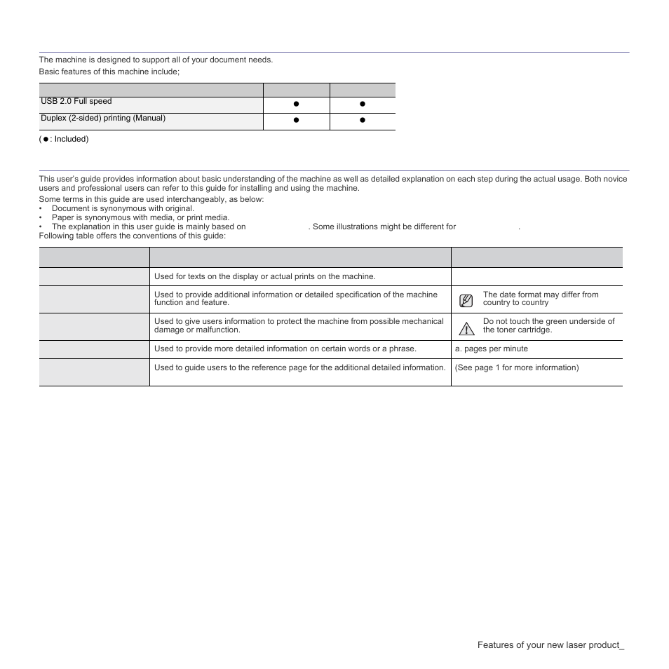Features by models, About this user’s guide | Samsung ML-1640 Series User Manual | Page 3 / 83