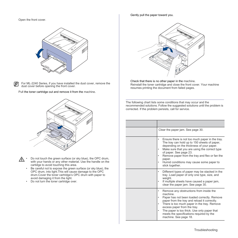 Around the toner cartridge, Solving other problems, Paper feeding | Samsung ML-1640 Series User Manual | Page 32 / 83