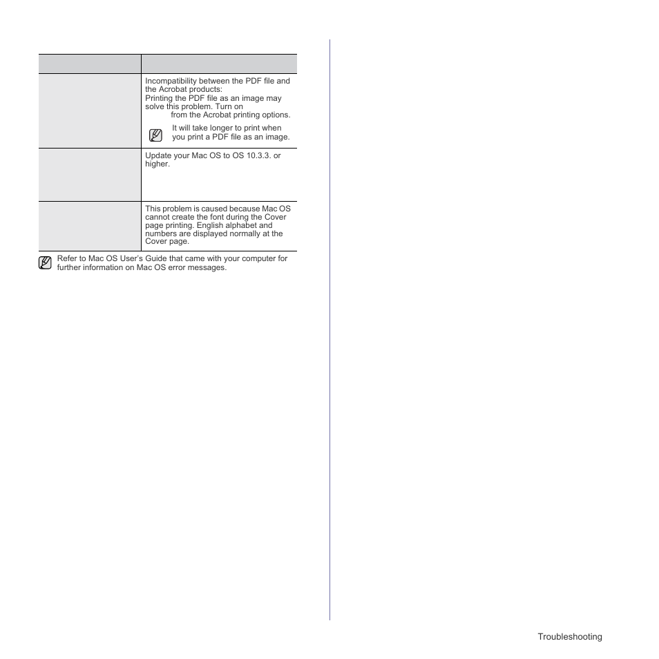 Common macintosh problems | Samsung ML-1640 Series User Manual | Page 38 / 83