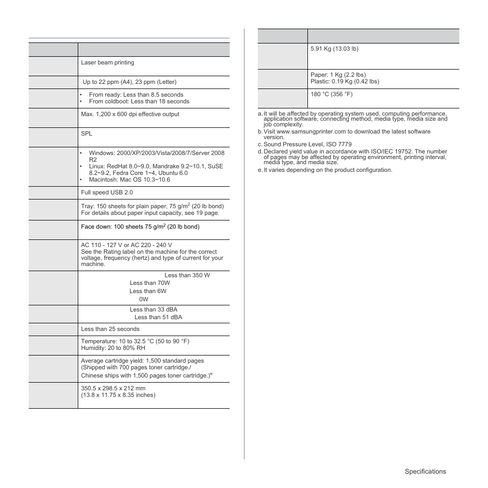 Ml-2240 series specifications | Samsung ML-1640 Series User Manual | Page 41 / 83