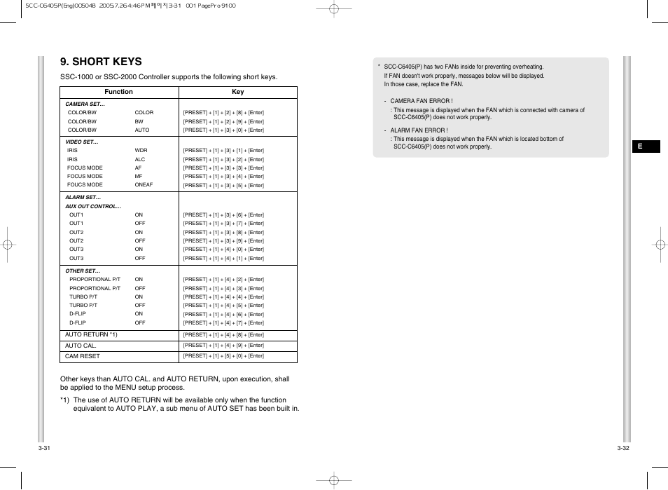 Short keys | Samsung AB68-00504B User Manual | Page 29 / 31