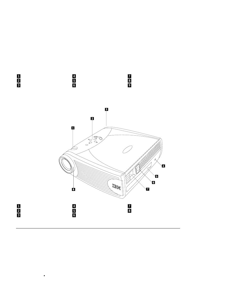 Usage guidelines | Samsung SV-661B User Manual | Page 13 / 78