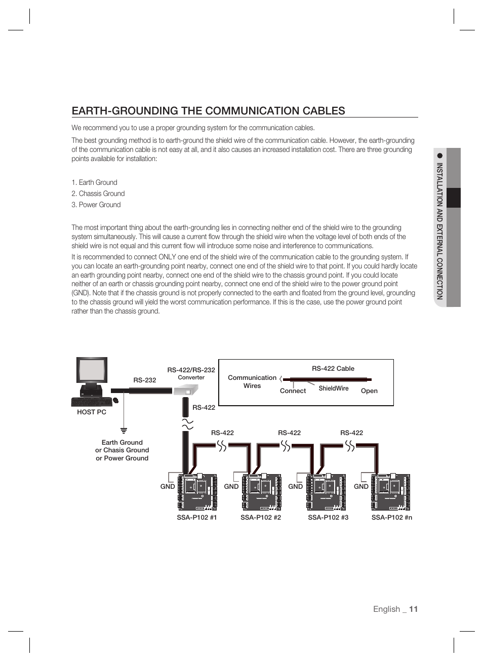 Earth-grounding the communication cables | Samsung SSA-P102T User Manual | Page 11 / 24