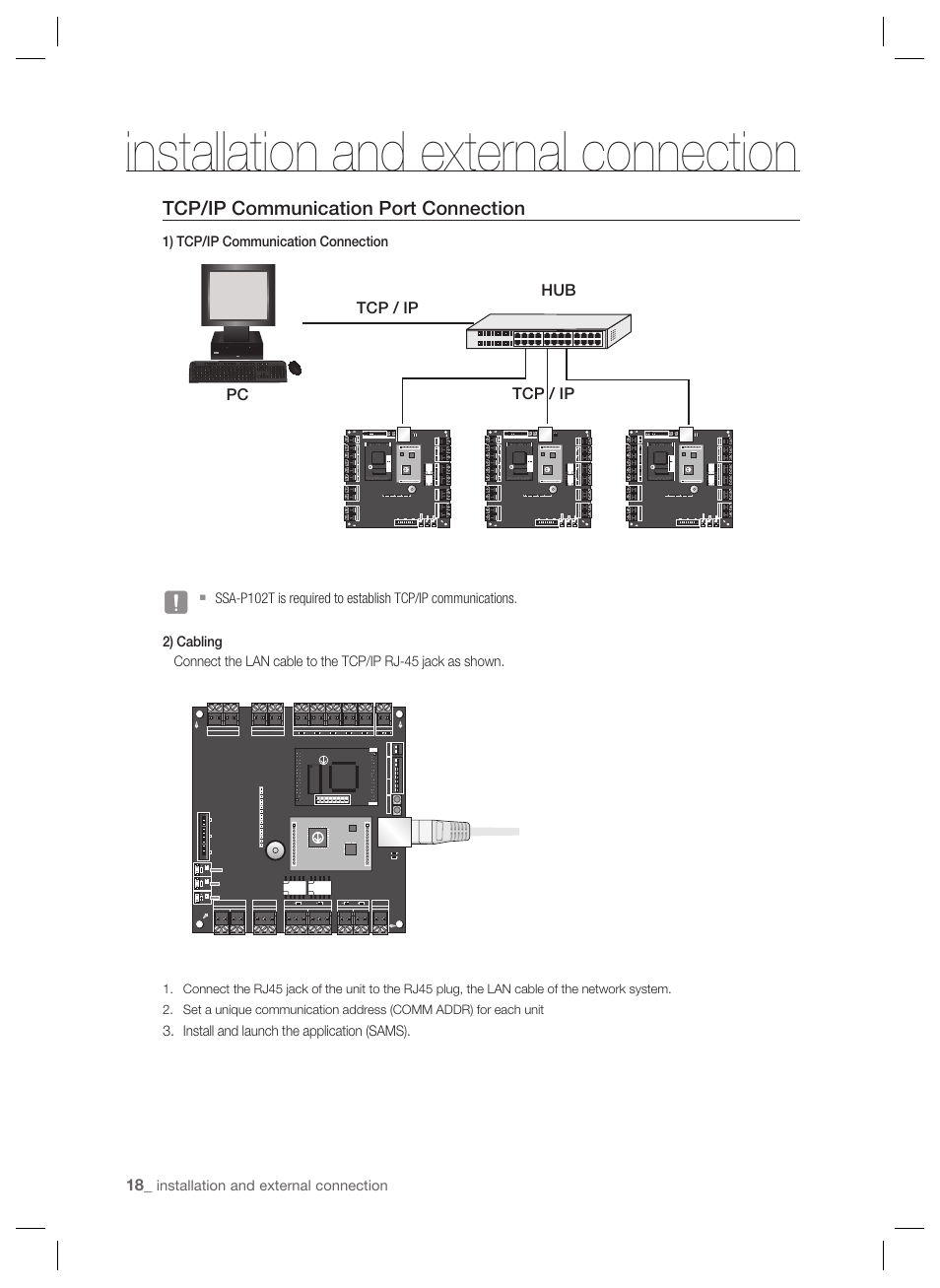 Installation and external connection | Samsung SSA-P102T User Manual | Page 18 / 24