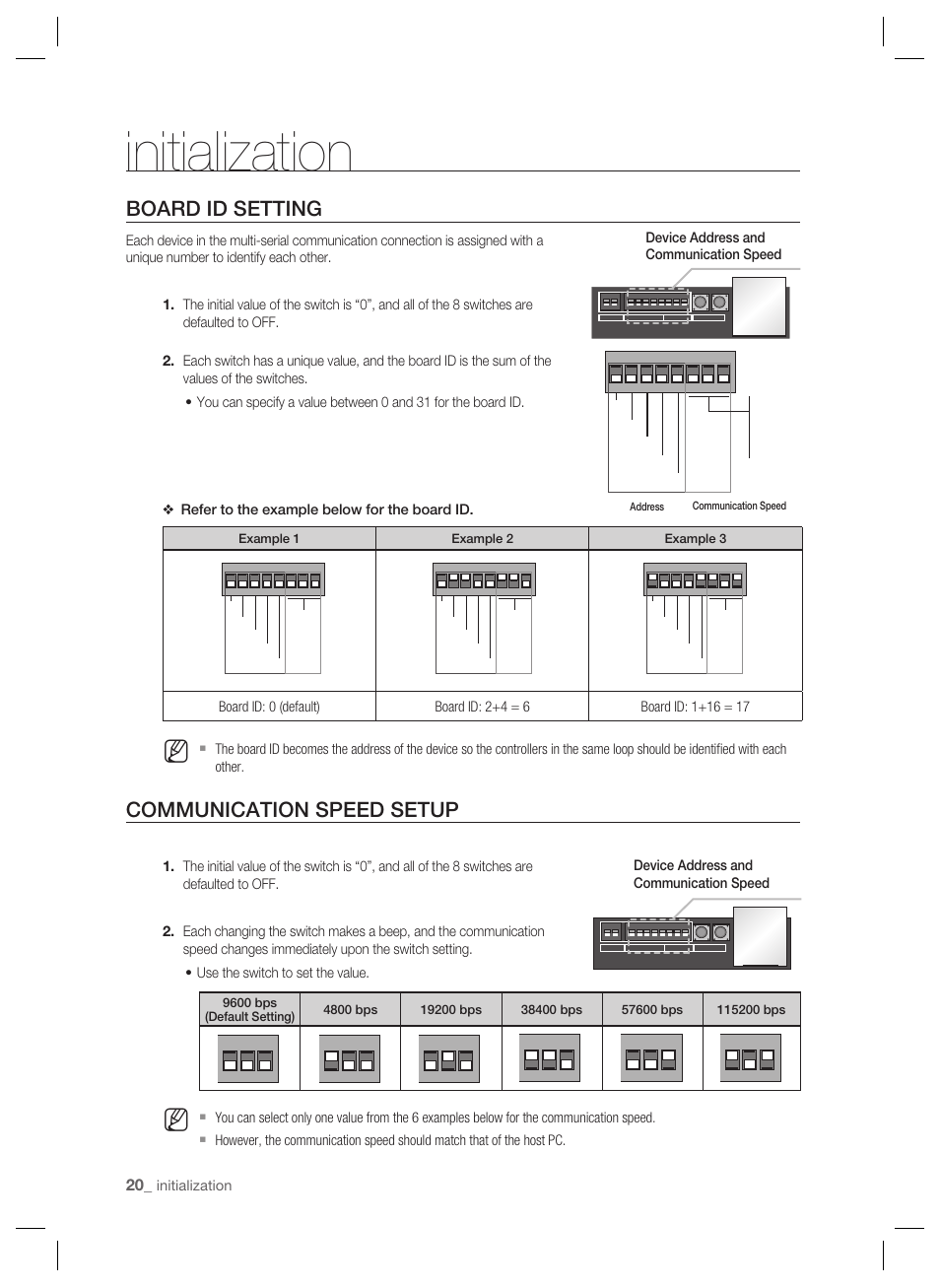 Initialization, Board id setting, Communication speed setup | Samsung SSA-P102T User Manual | Page 20 / 24