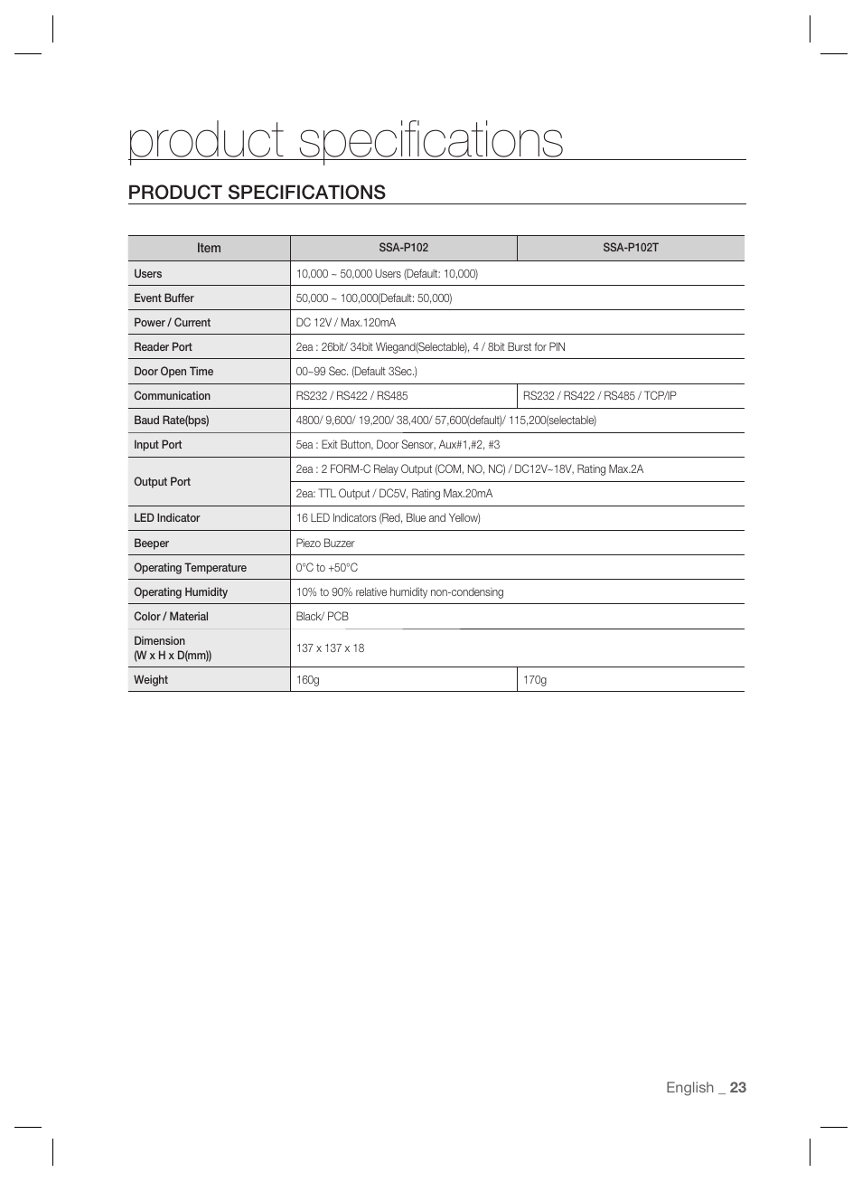 Product speciﬁ cations, Product specifications | Samsung SSA-P102T User Manual | Page 23 / 24