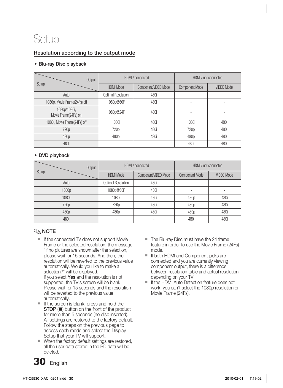 Setup | Samsung AH68-02256G User Manual | Page 30 / 68