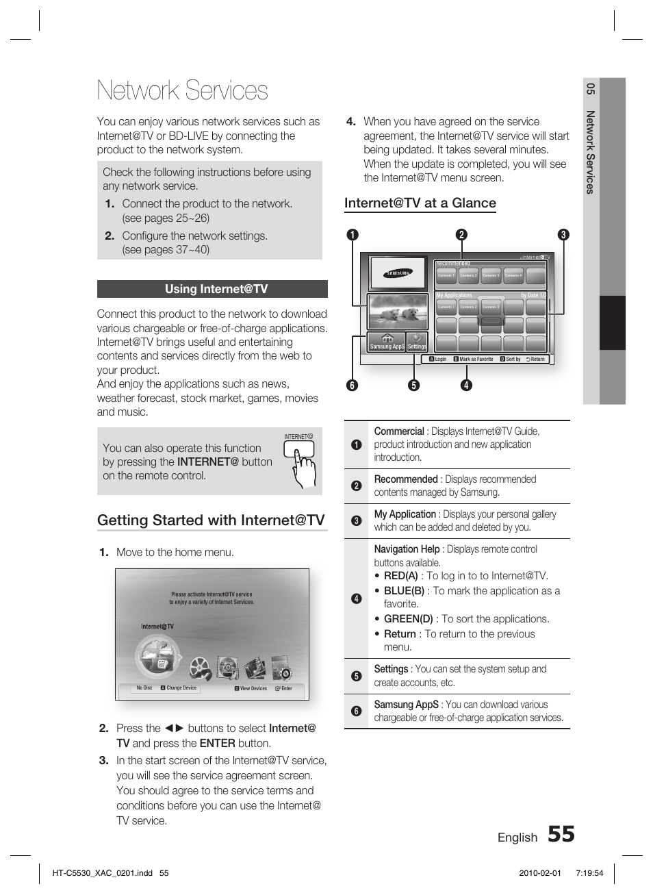 Using internet@tv, Network services, Getting started with internet@tv | Internet@tv at a glance, English | Samsung AH68-02256G User Manual | Page 55 / 68