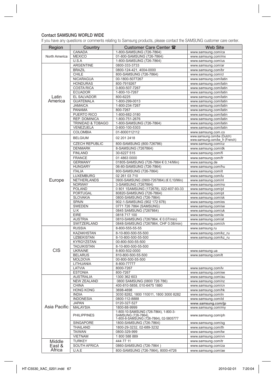 Contact samsung world wide, Latin america, Europe | Asia pacifi c, Middle east & africa | Samsung AH68-02256G User Manual | Page 67 / 68