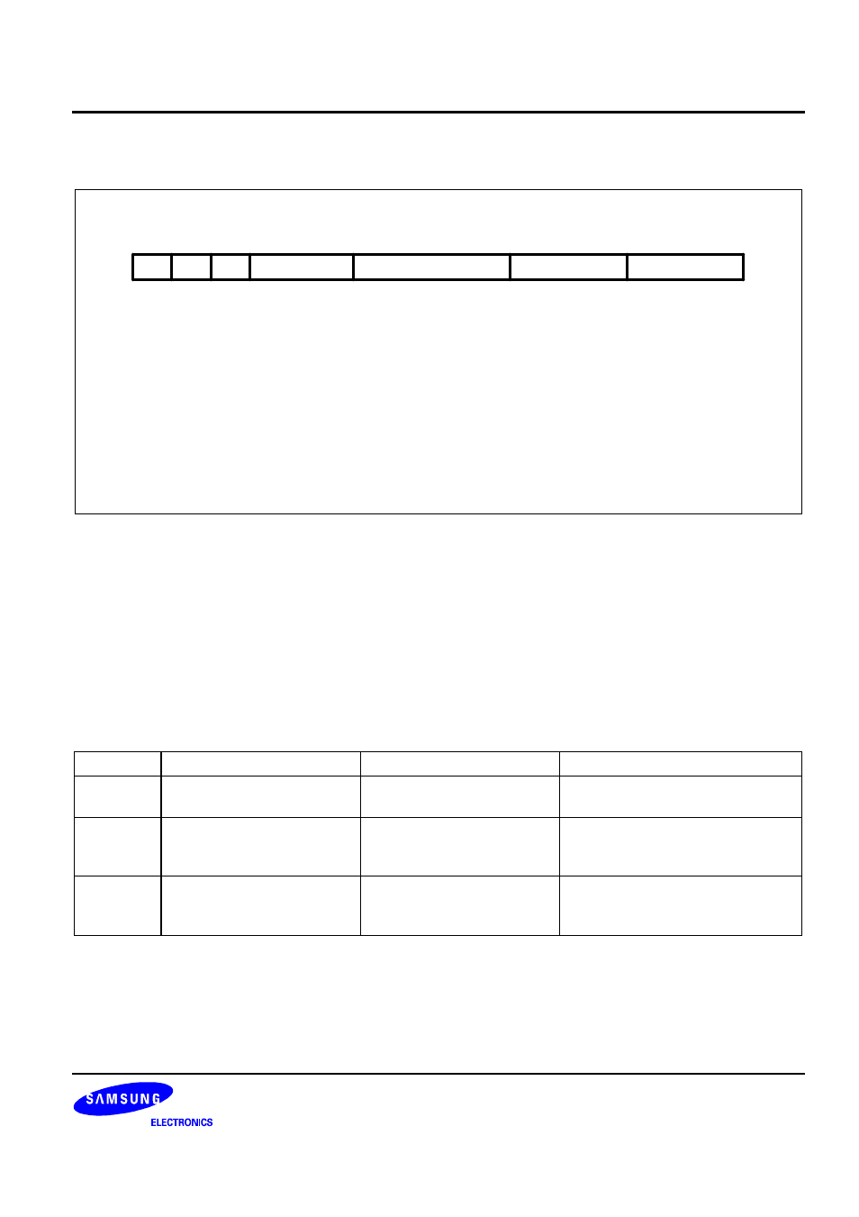 Format 1: move shifted register | Samsung S3C2440A User Manual | Page 126 / 560