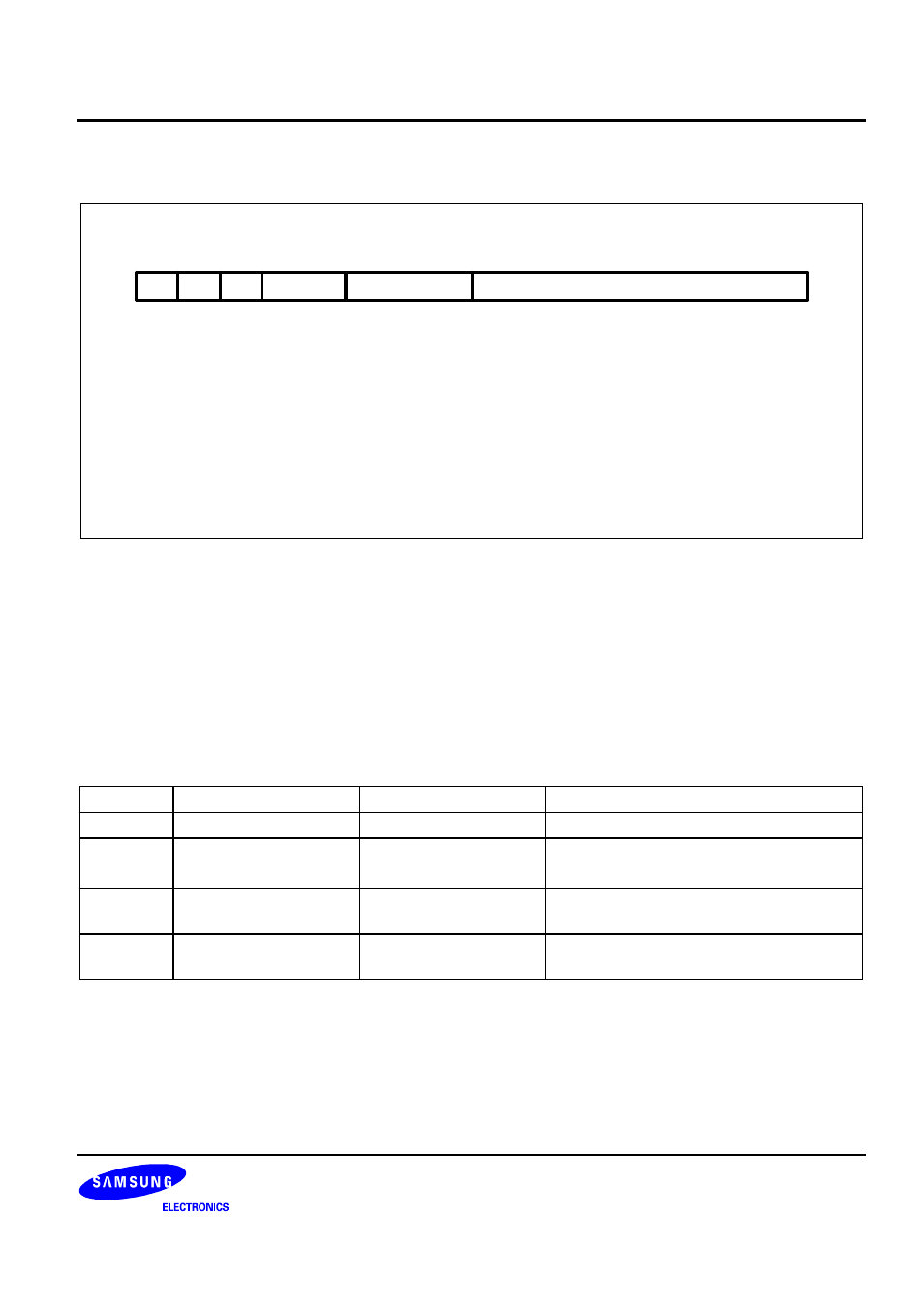 Format 3: move/compare/add/subtract immediate | Samsung S3C2440A User Manual | Page 130 / 560