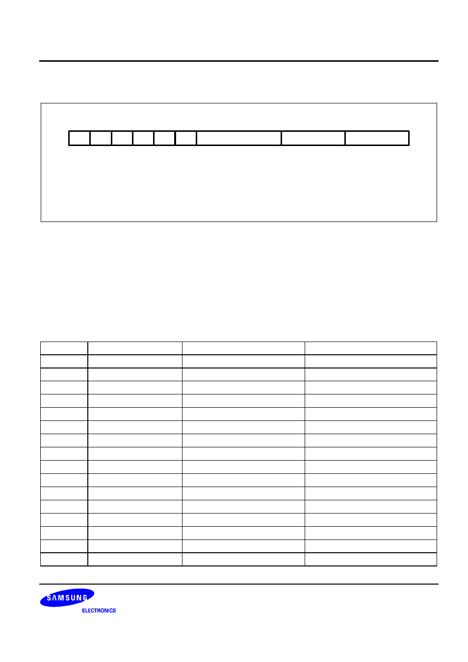 Format 4: alu operations | Samsung S3C2440A User Manual | Page 132 / 560
