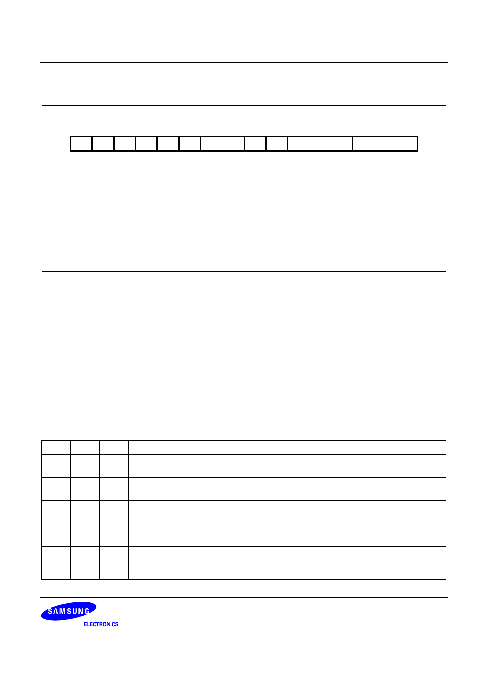 Format 5: hi-register operations/branch exchange | Samsung S3C2440A User Manual | Page 134 / 560