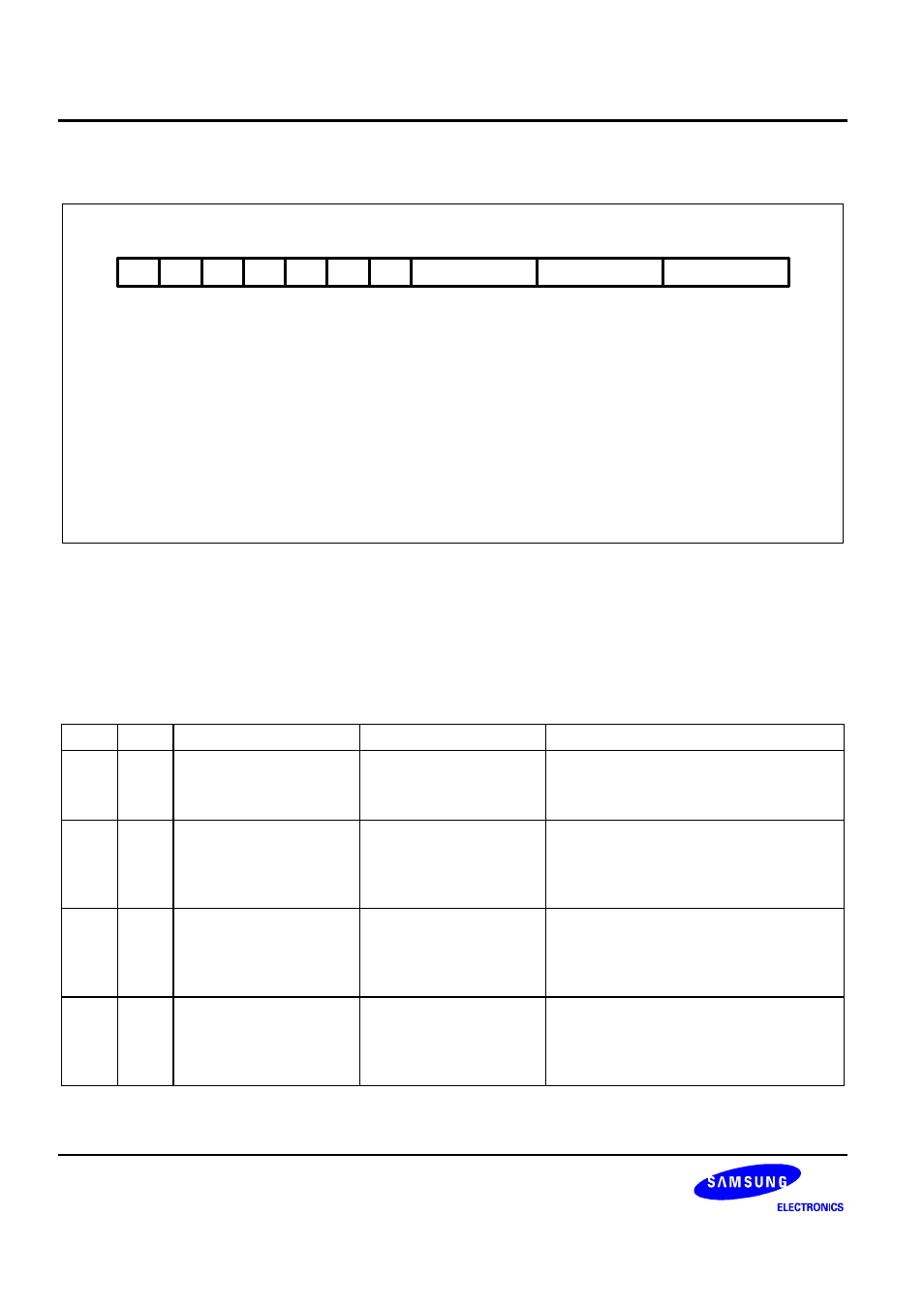 Format 8: load/store sign-extended byte/halfword | Samsung S3C2440A User Manual | Page 141 / 560