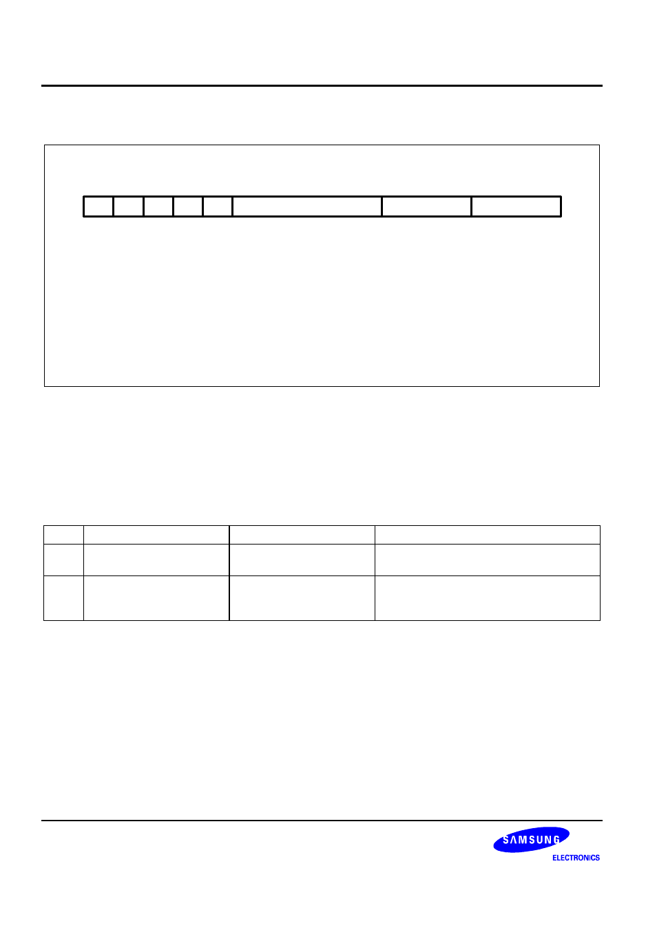 Format 10: load/store halfword | Samsung S3C2440A User Manual | Page 145 / 560