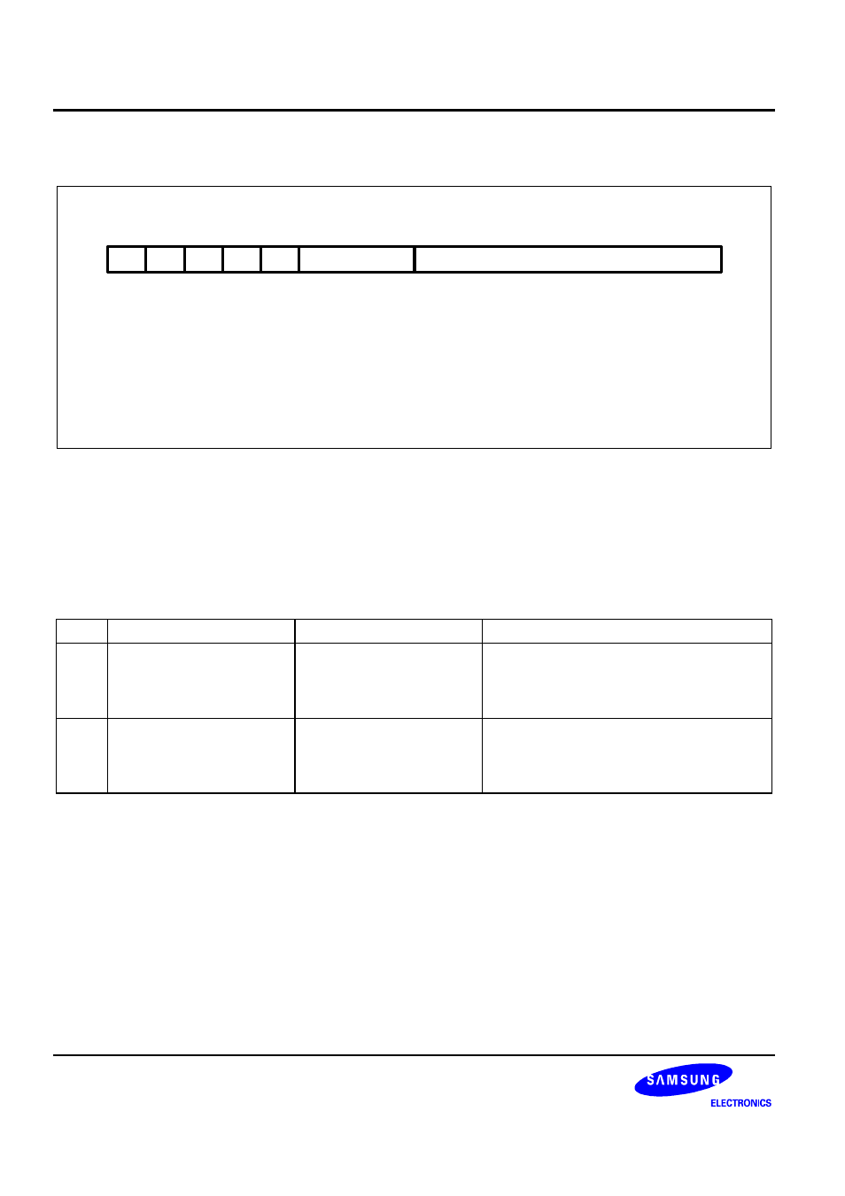 Format 11: sp-relative load/store | Samsung S3C2440A User Manual | Page 147 / 560