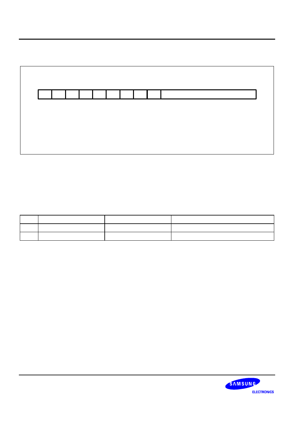 Format 13: add offset to stack pointer | Samsung S3C2440A User Manual | Page 151 / 560