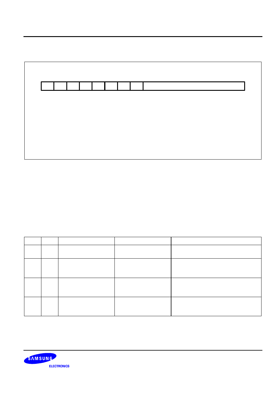 Format 14: push/pop registers | Samsung S3C2440A User Manual | Page 152 / 560