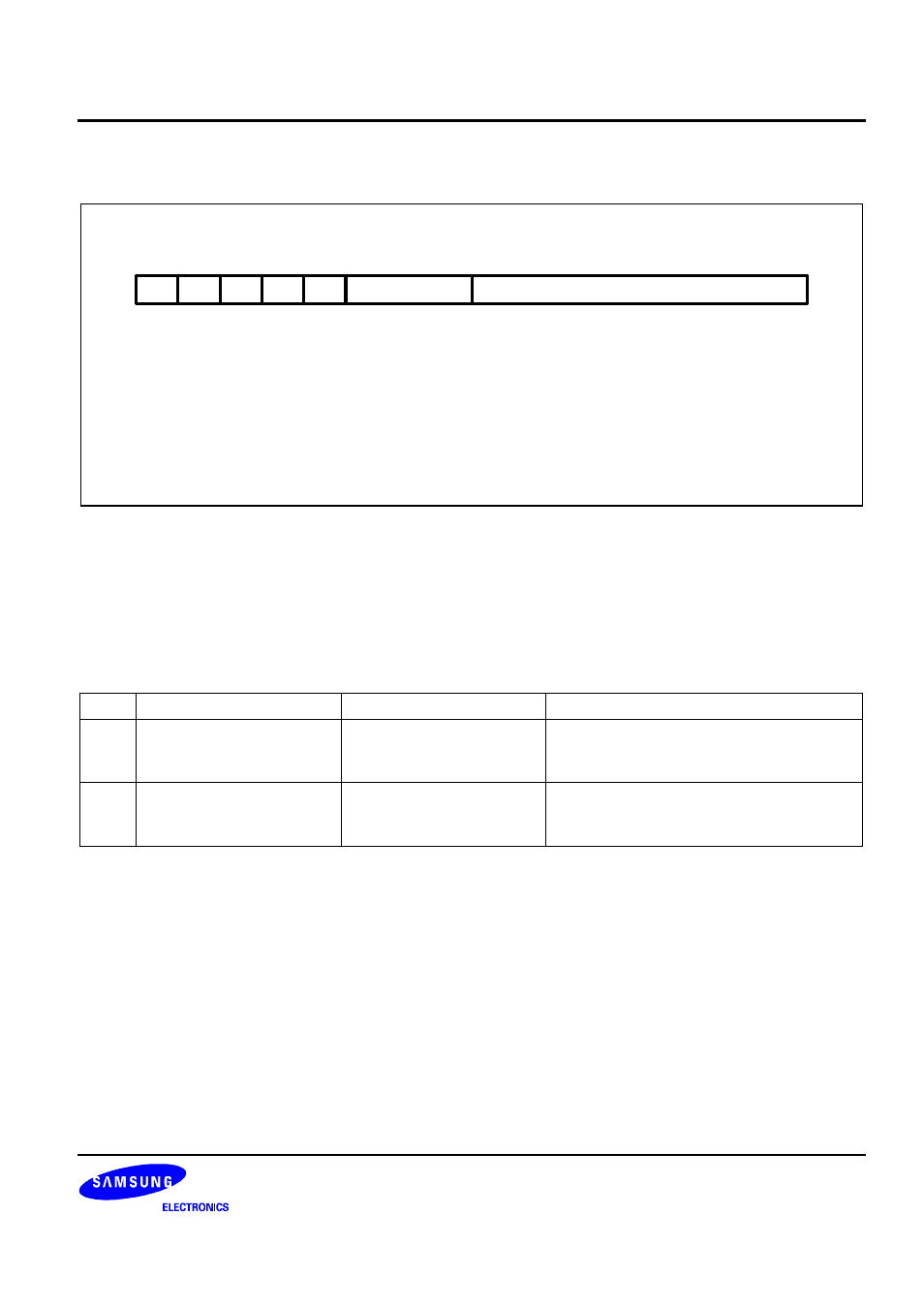 Format 15: multiple load/store | Samsung S3C2440A User Manual | Page 154 / 560