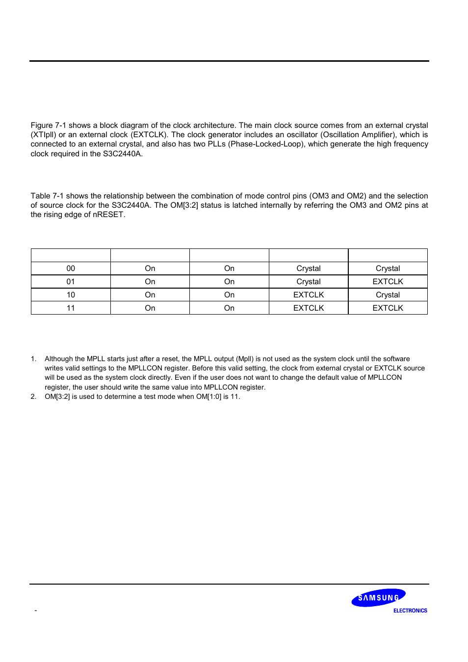 Functional description | Samsung S3C2440A User Manual | Page 209 / 560