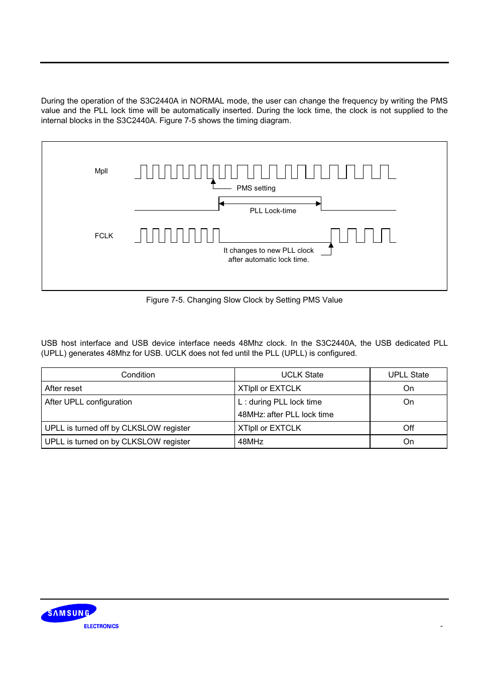 Samsung S3C2440A User Manual | Page 214 / 560