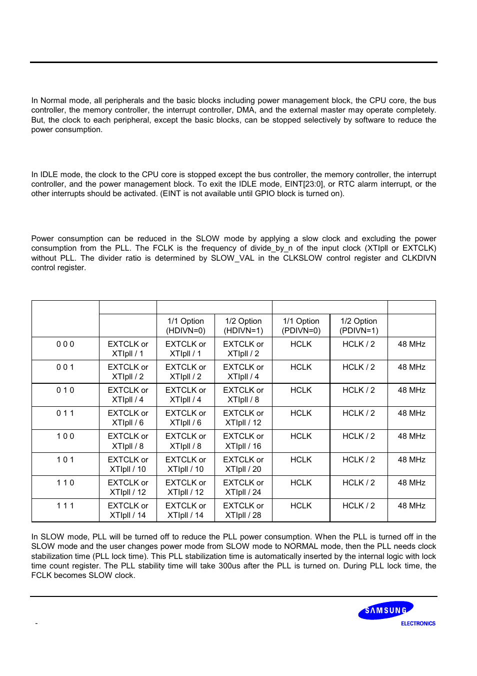 Samsung S3C2440A User Manual | Page 219 / 560