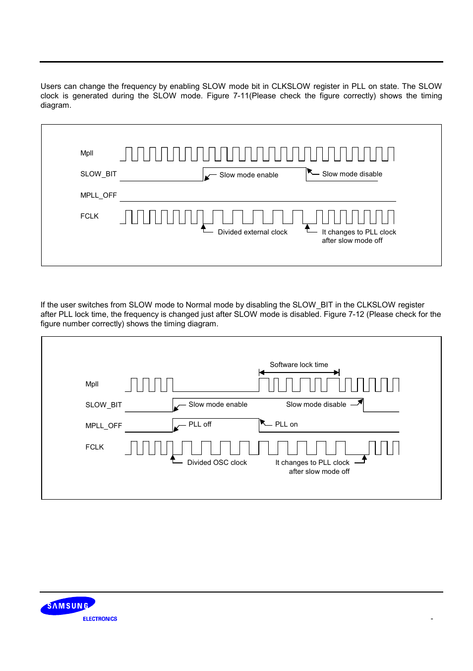 Samsung S3C2440A User Manual | Page 220 / 560