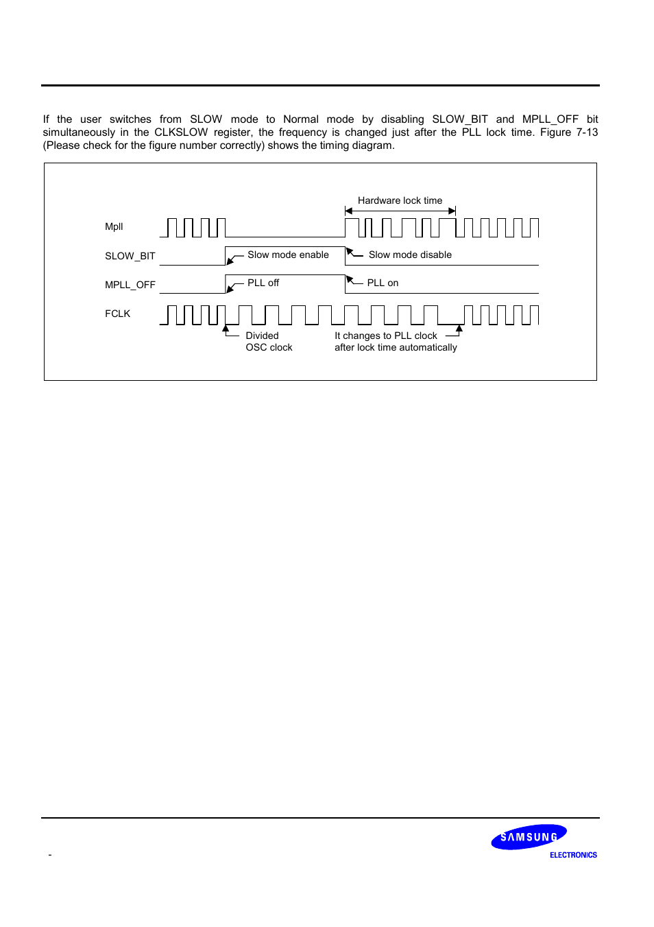 Samsung S3C2440A User Manual | Page 221 / 560