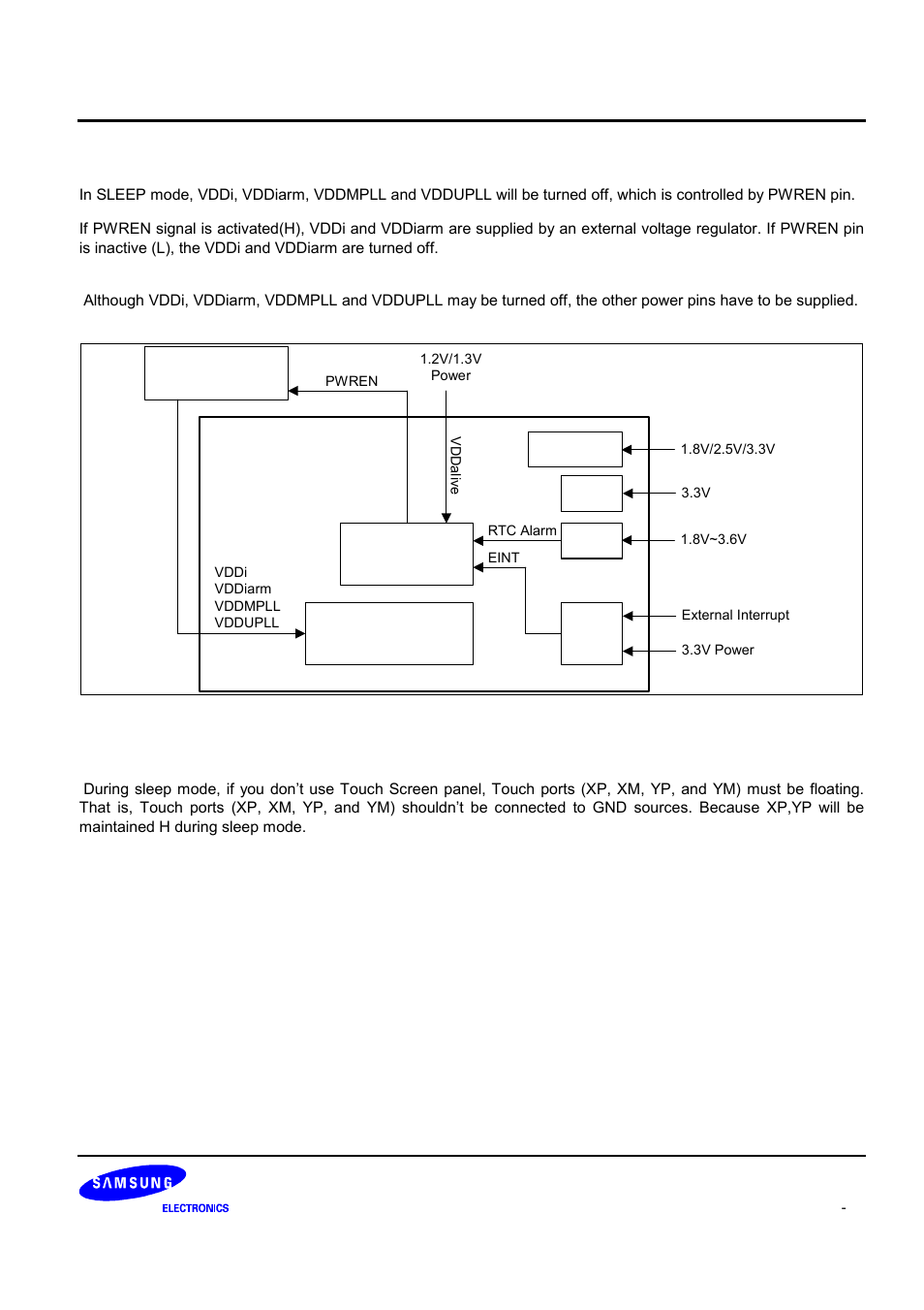 Samsung S3C2440A User Manual | Page 224 / 560