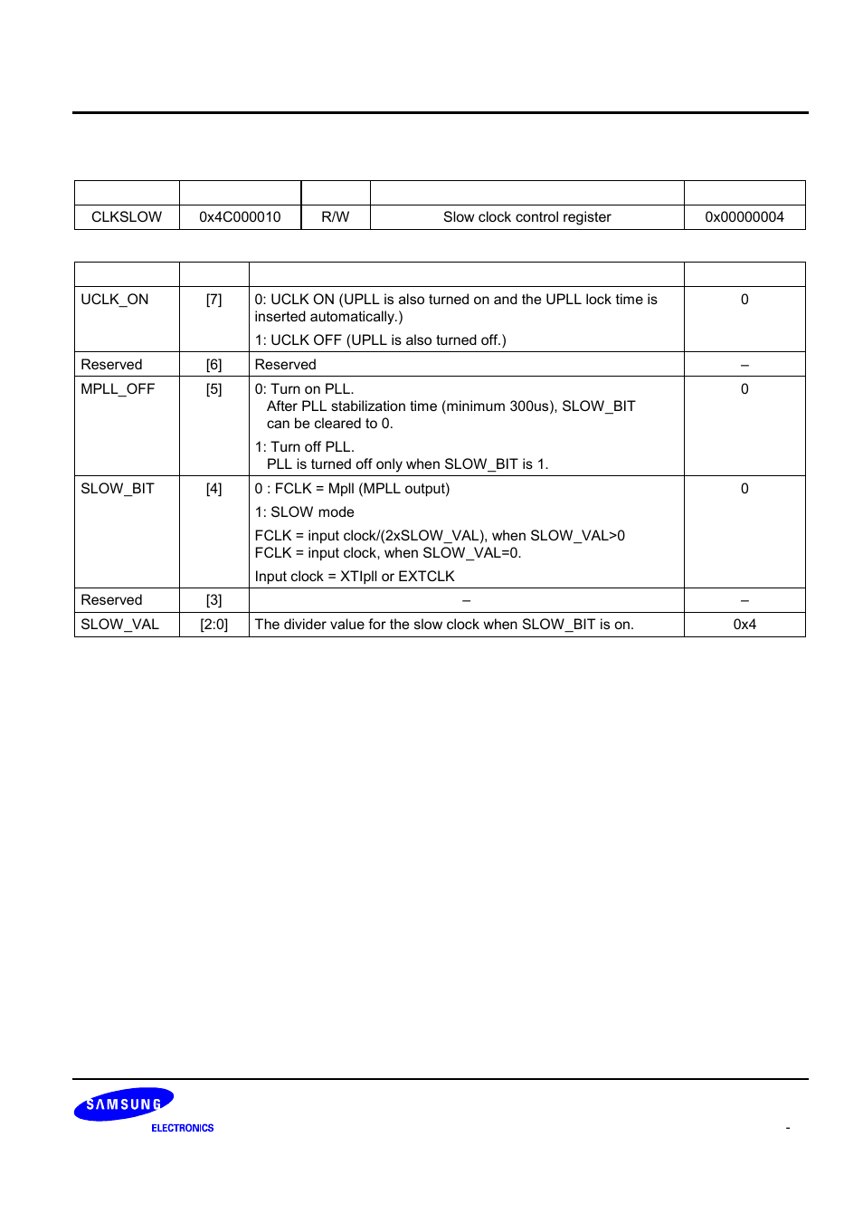 Samsung S3C2440A User Manual | Page 230 / 560