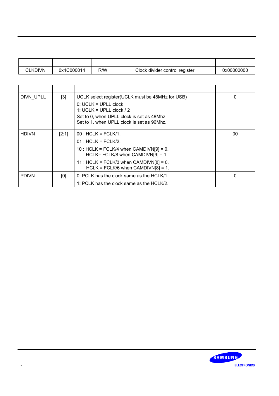 Samsung S3C2440A User Manual | Page 231 / 560